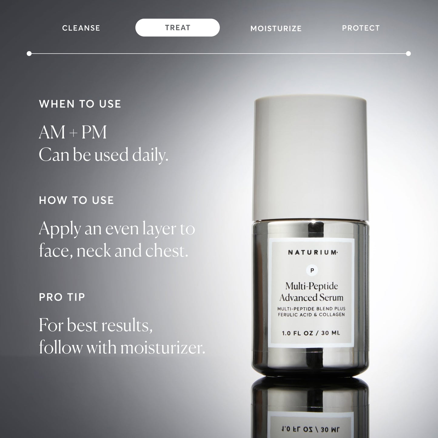 multi-peptide-advanced-serum-u8 NATR-10102-Alt-Images-Multi-Peptide-Advanced-Serum-06.jpg