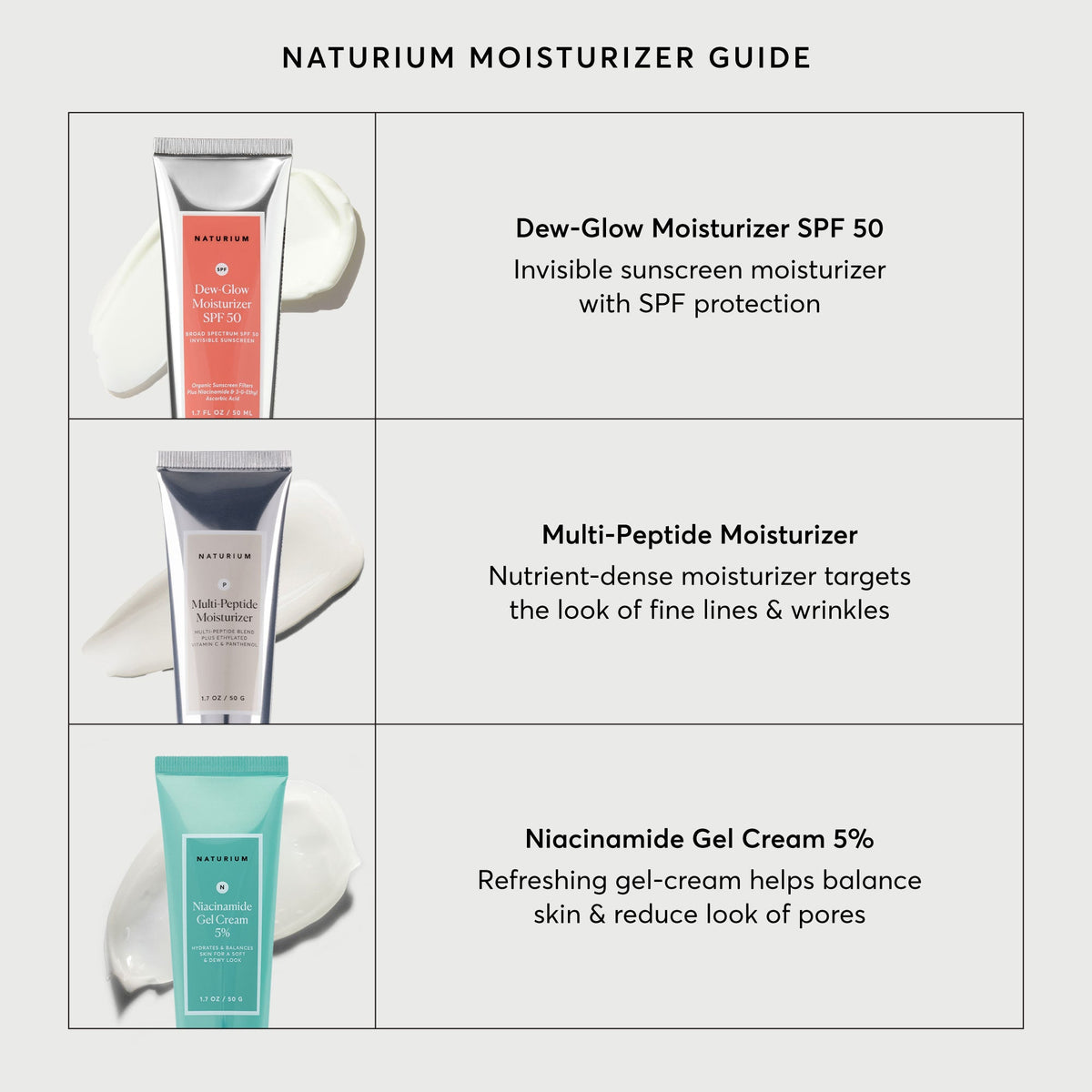 dew-glow-moisturizer-spf-50-b3 NATR-2026-Comparison-Charts-Moisturizers.jpg