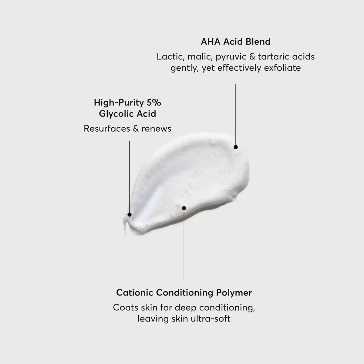 the-smoother-glycolic-acid-exfoliating-body-wash-n6 NATR-40002-Alt-Image-The-Smoother-Glycolic-Acid-Body-Wash-01.webp