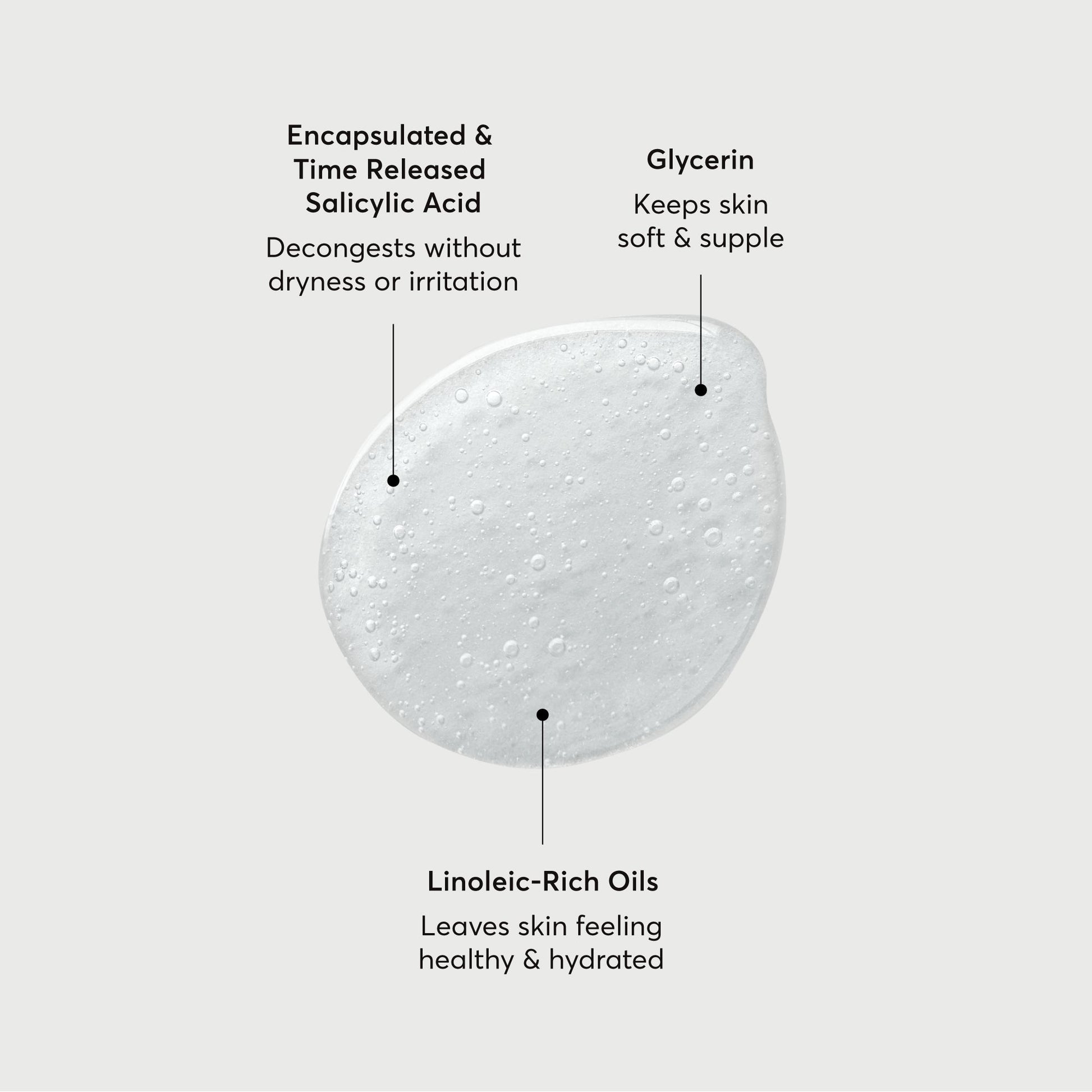 the-perfector-salicylic-acid-body-wash-c0 NATR-40005-Alt-Images-The-Perfector-Salicylic-Acid-Body-Wash-01.jpg