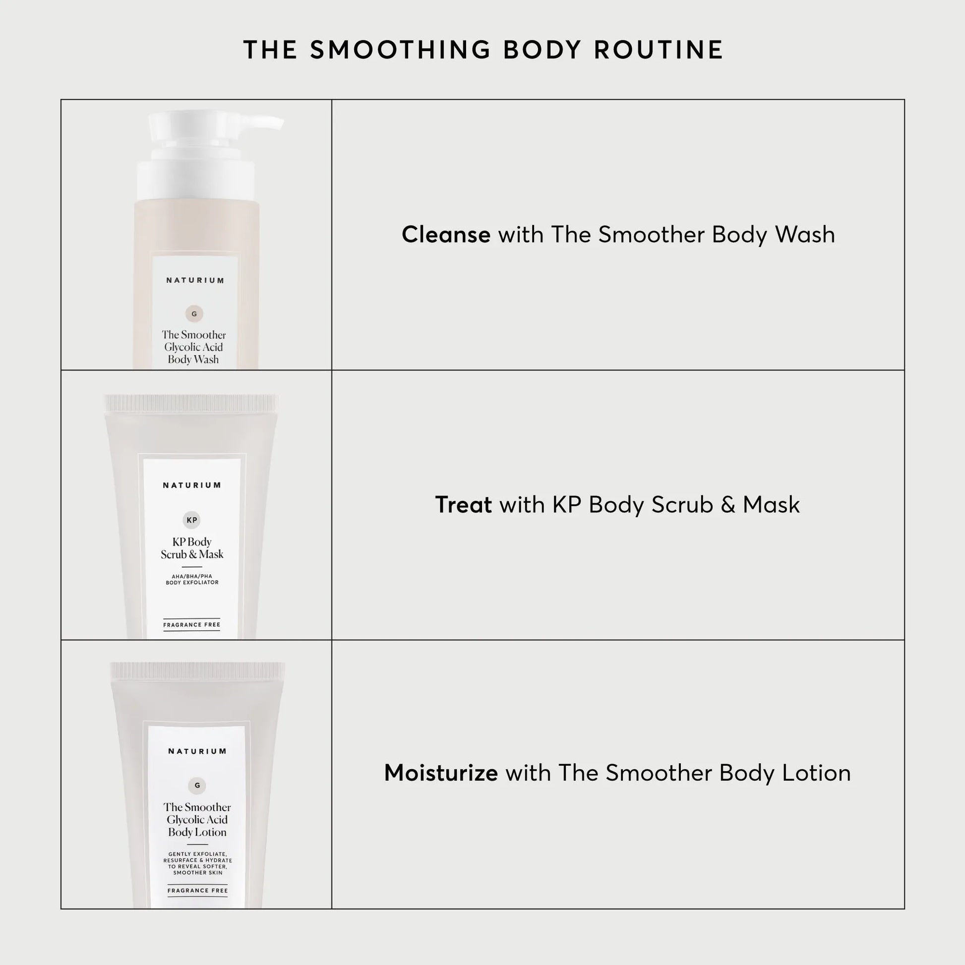 kp-body-scrub-and-mask-travel-size-a6 NATR-40011-Alt-Images-KP-Body-Scrub-_-Mask-05.webp
