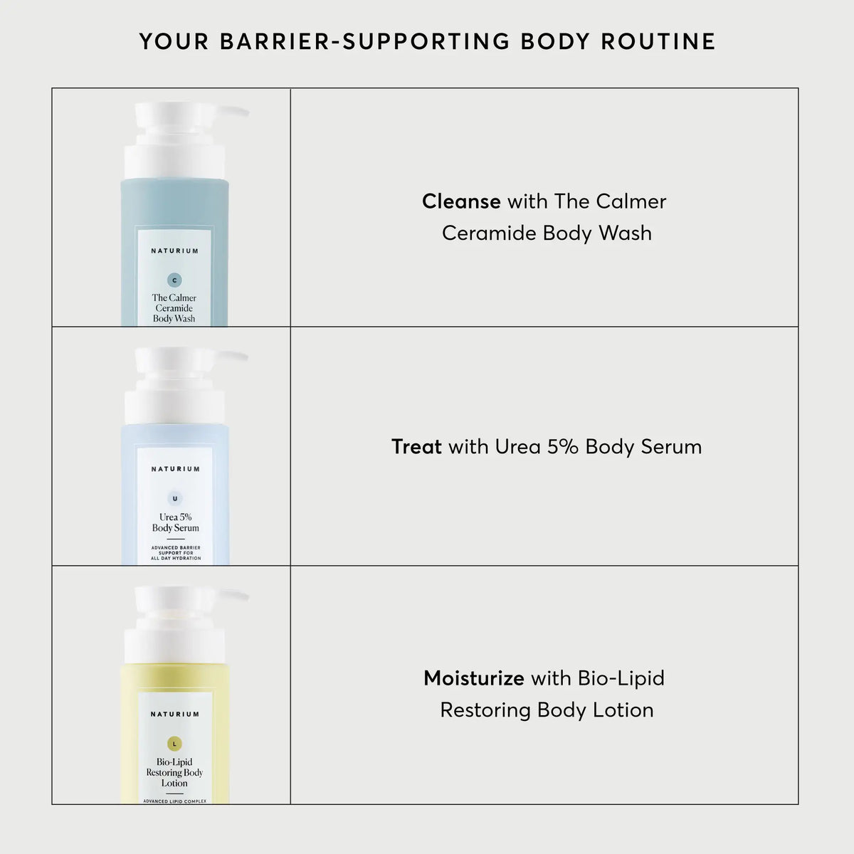 urea-5-body-serum-b3 NATR-40026-Alt-Image-Urea-5_-Body-Serum-05.webp