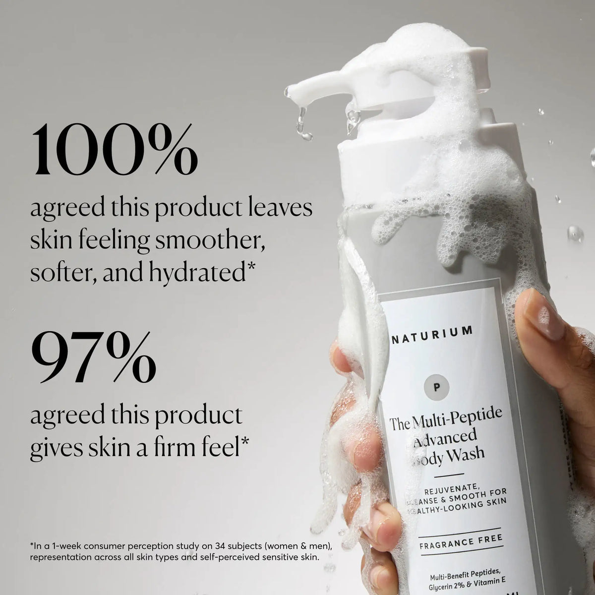 the-multi-peptide-advanced-body-wash-h8 NATR-40029-Alt-Images-Multi-Peptide-Body-Wash-02.webp
