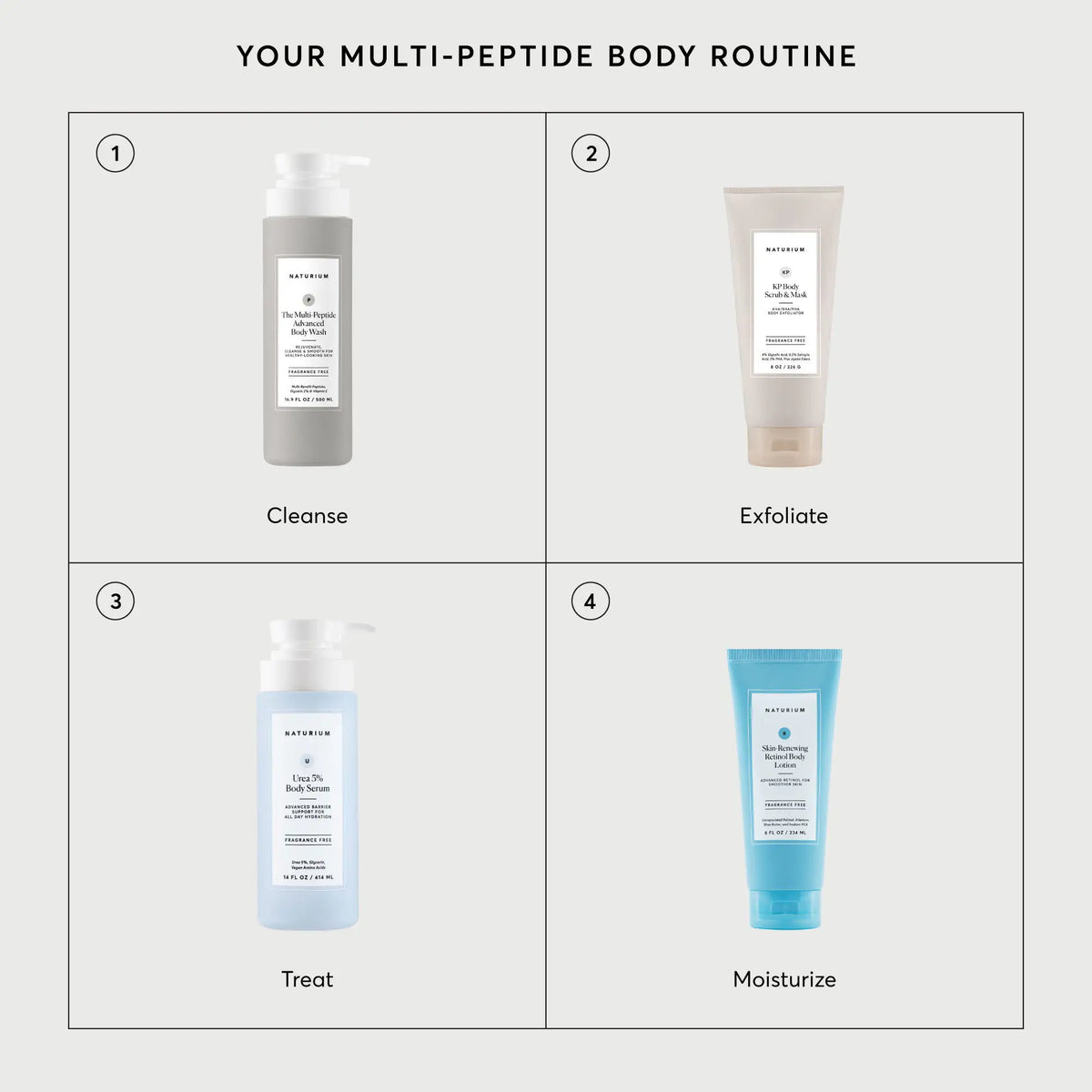 the-multi-peptide-advanced-body-wash-h8 NATR-40029-Alt-Images-Multi-Peptide-Body-Wash-07.webp